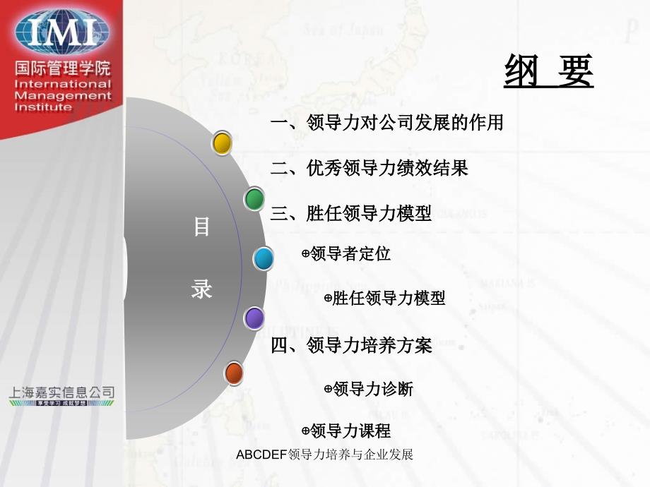 ABCDEF领导力培养与企业发展课件_第2页