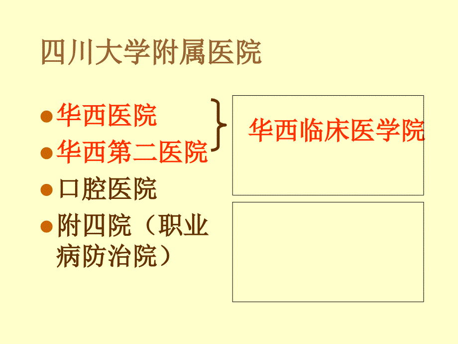 催产素在剖宫产术中的合理应用会议_第2页