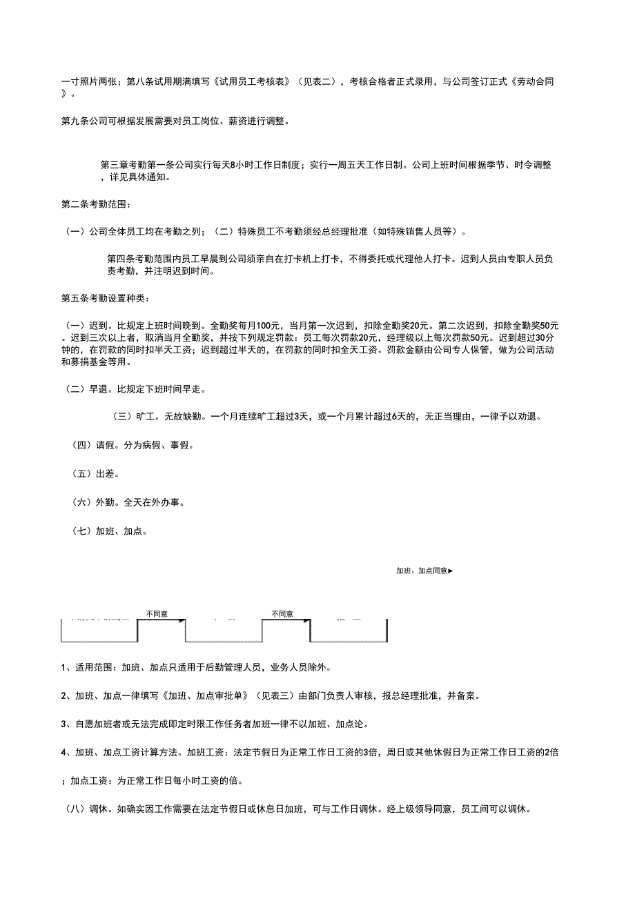 日常管理制度_第2页