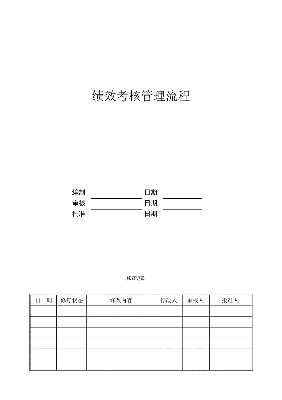 绩效考核管理流程_第1页