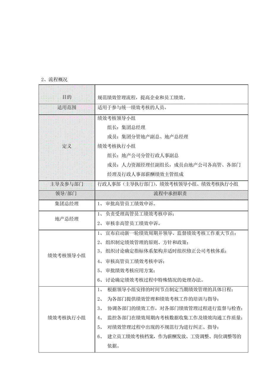 绩效考核管理流程_第3页