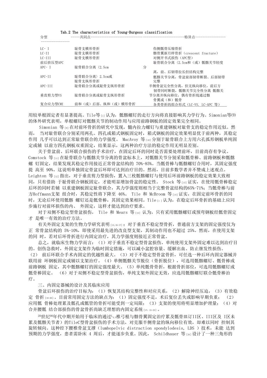 骨盆骨折的分类及内固定治疗_第3页