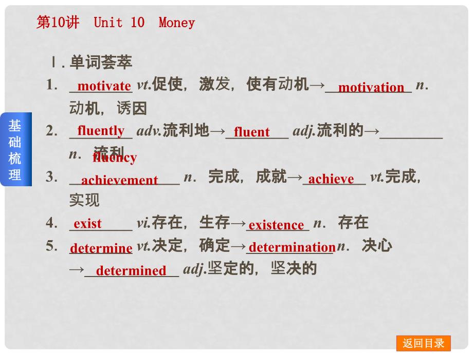 高三英语一轮复习（佳作晨读+基础梳理+考点探析+跟踪训练）第10讲 Unit 10 Money课件 北师大版_第5页