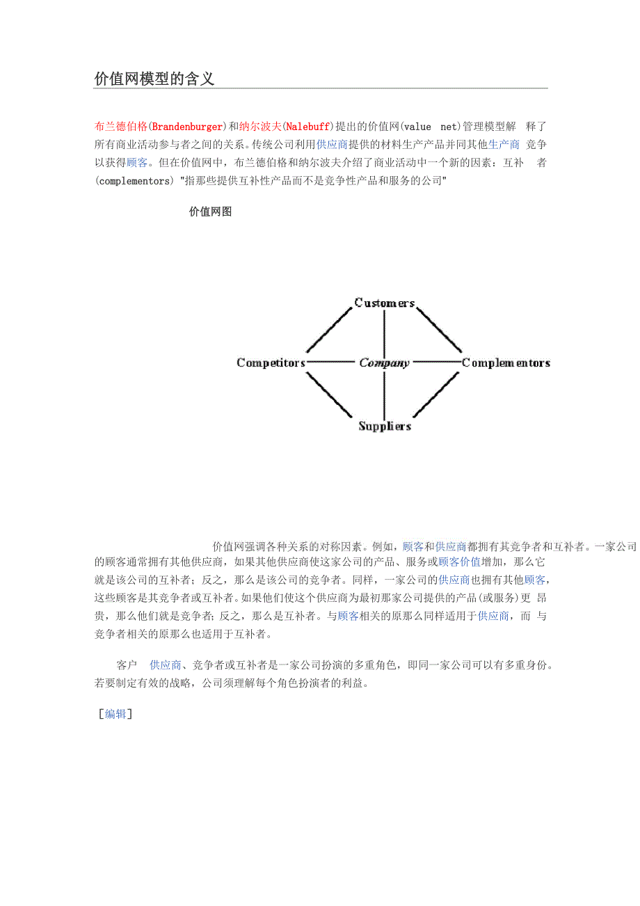 《价值网模型》word版_第1页