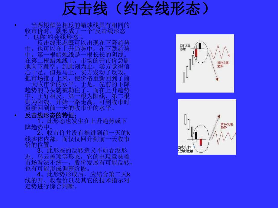 《各种K线组合》PPT课件_第1页