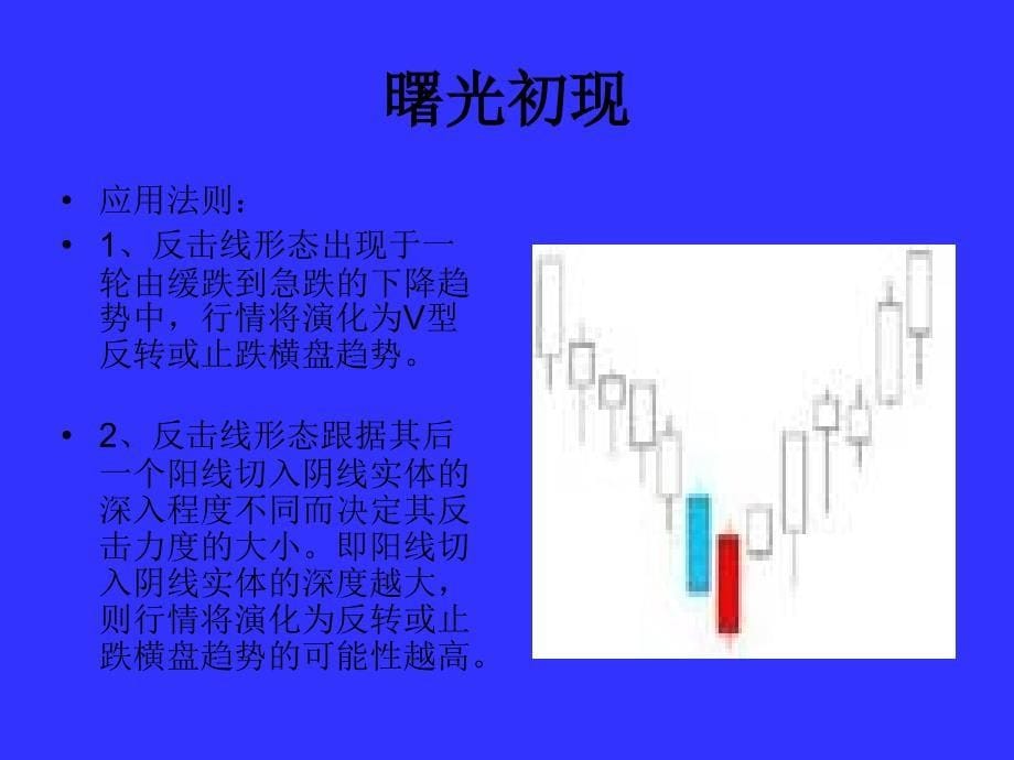 《各种K线组合》PPT课件_第5页