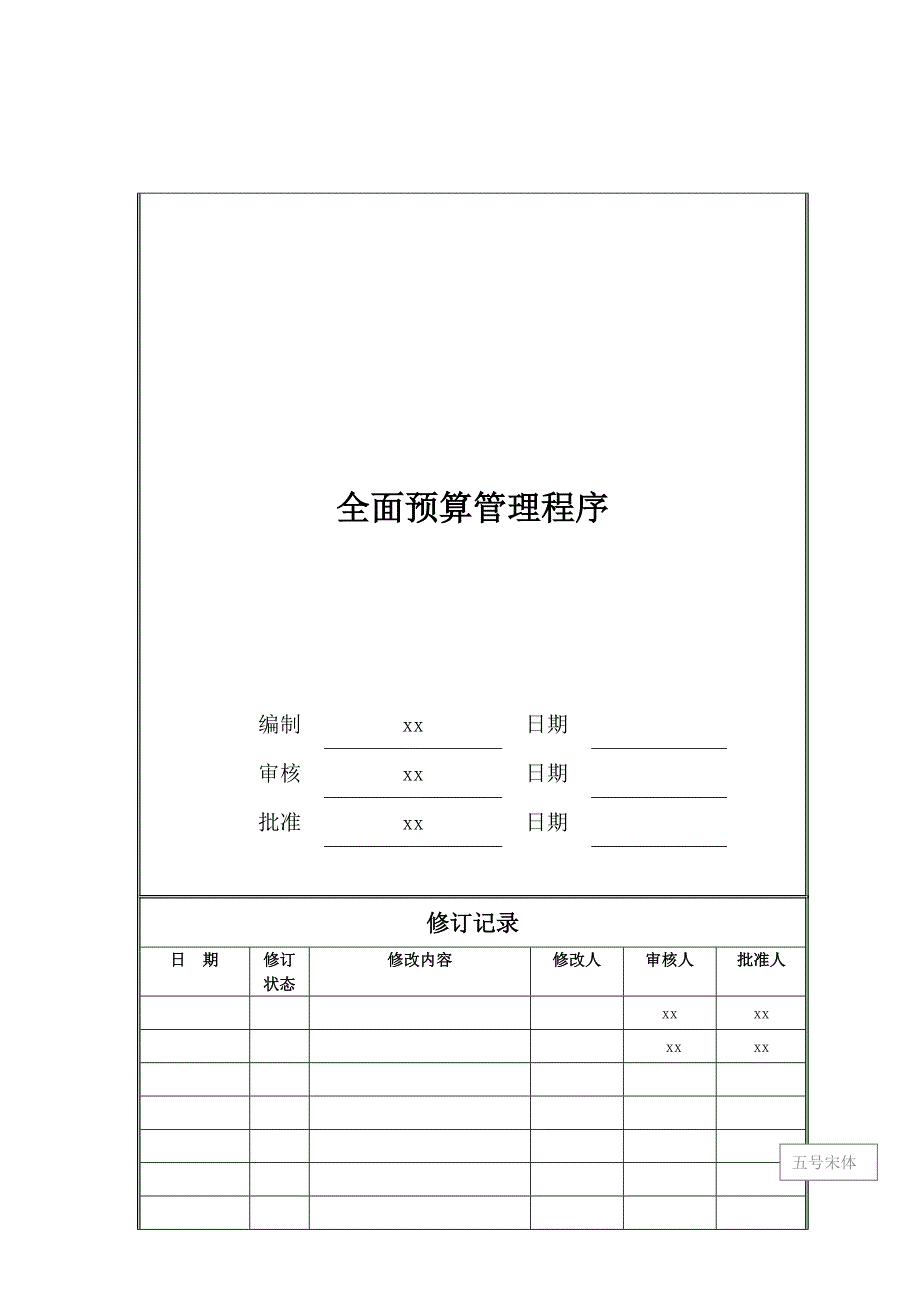 房地产公司全面预算管理程序模版_第1页