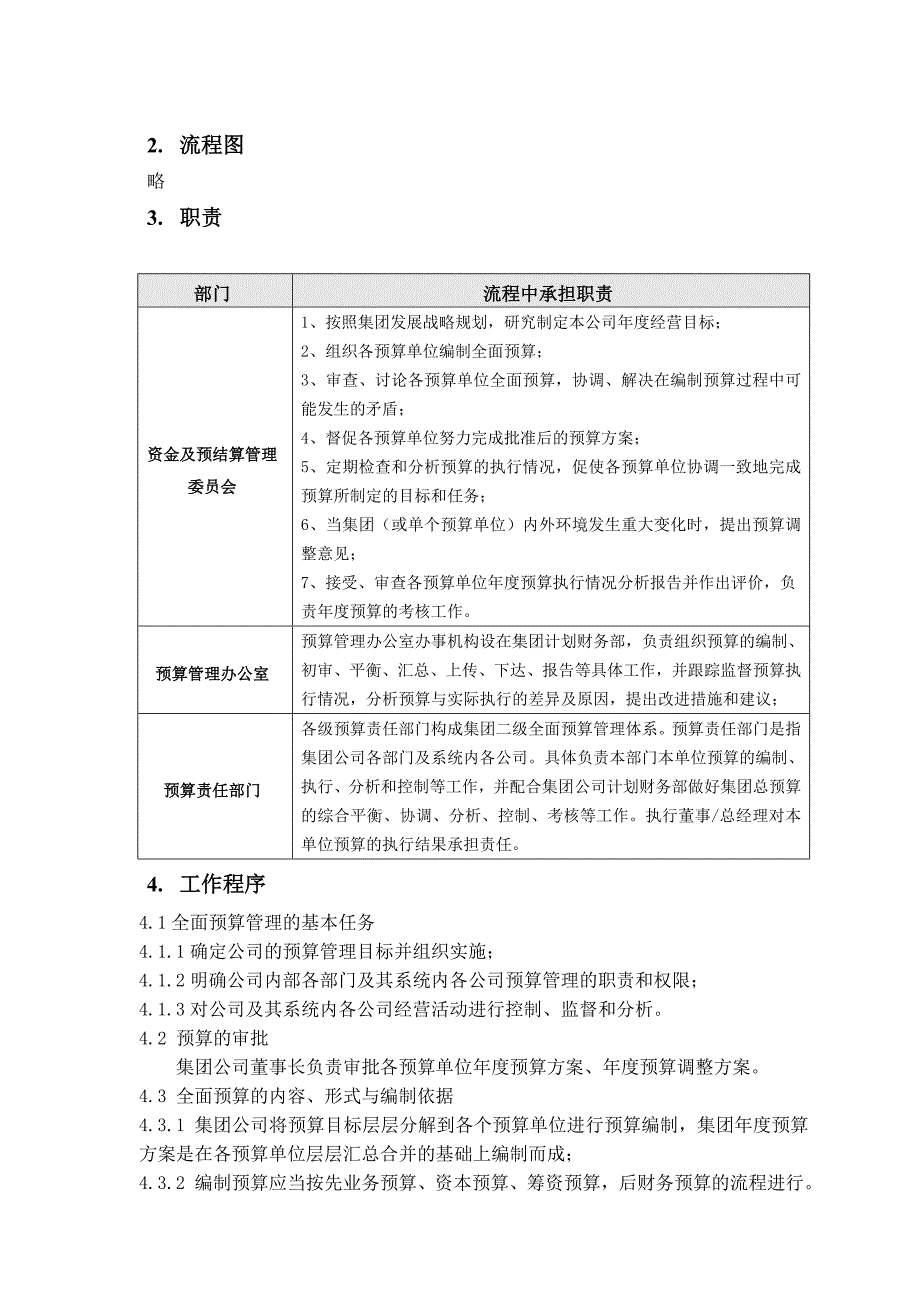 房地产公司全面预算管理程序模版_第3页