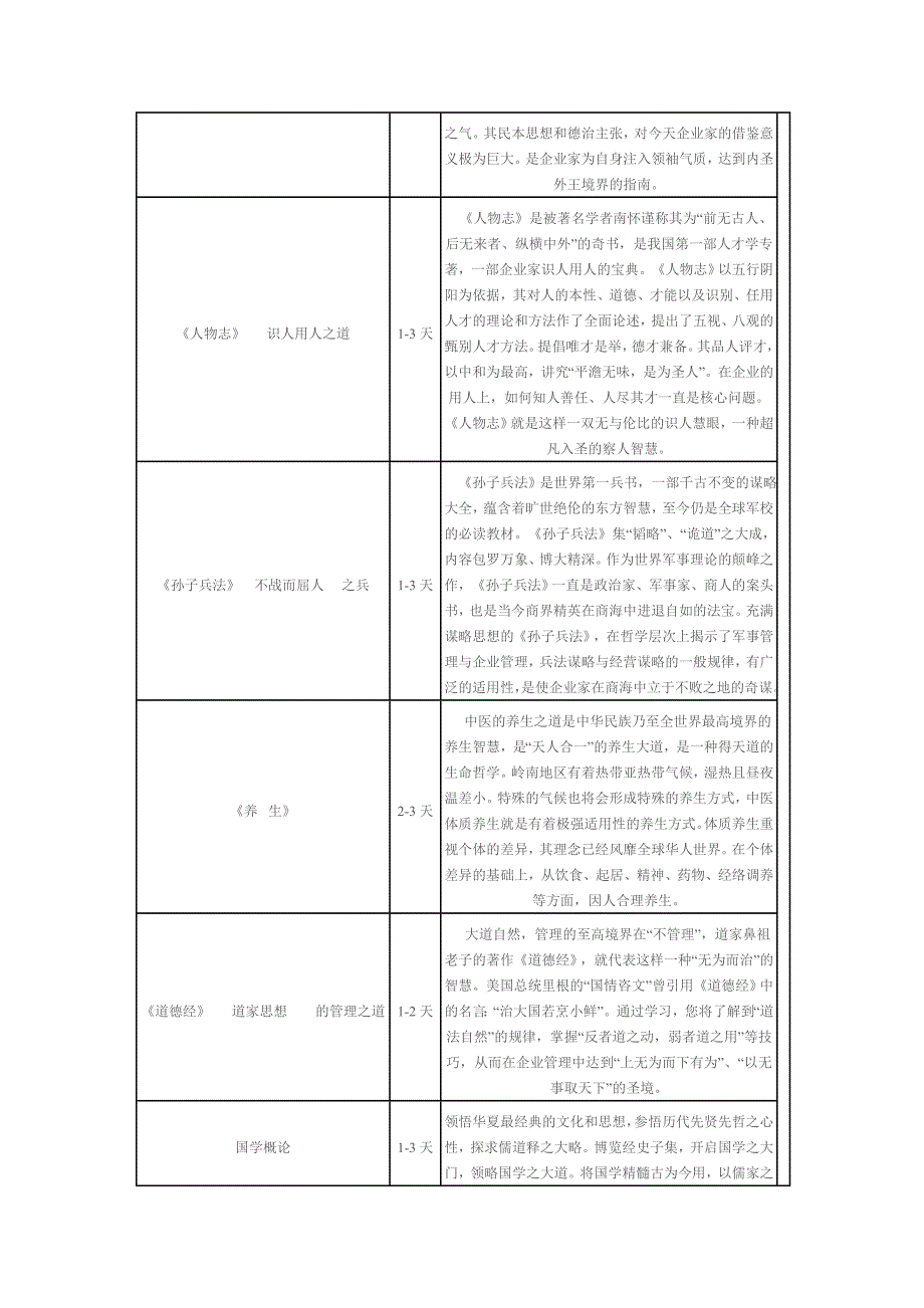 企业内训国学课程设置_第2页