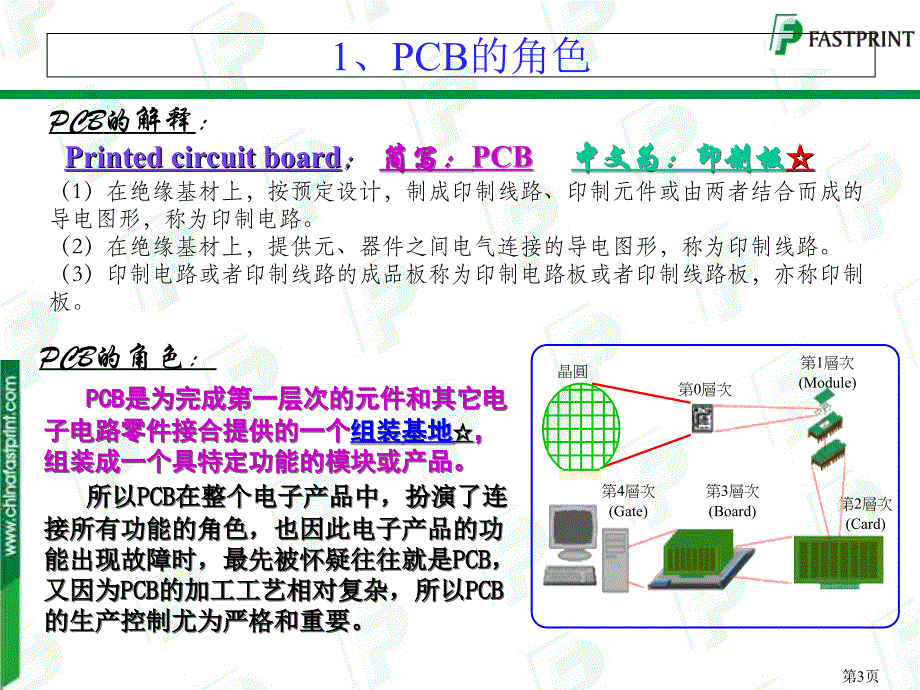 PCB生产工艺流程-经典_第3页