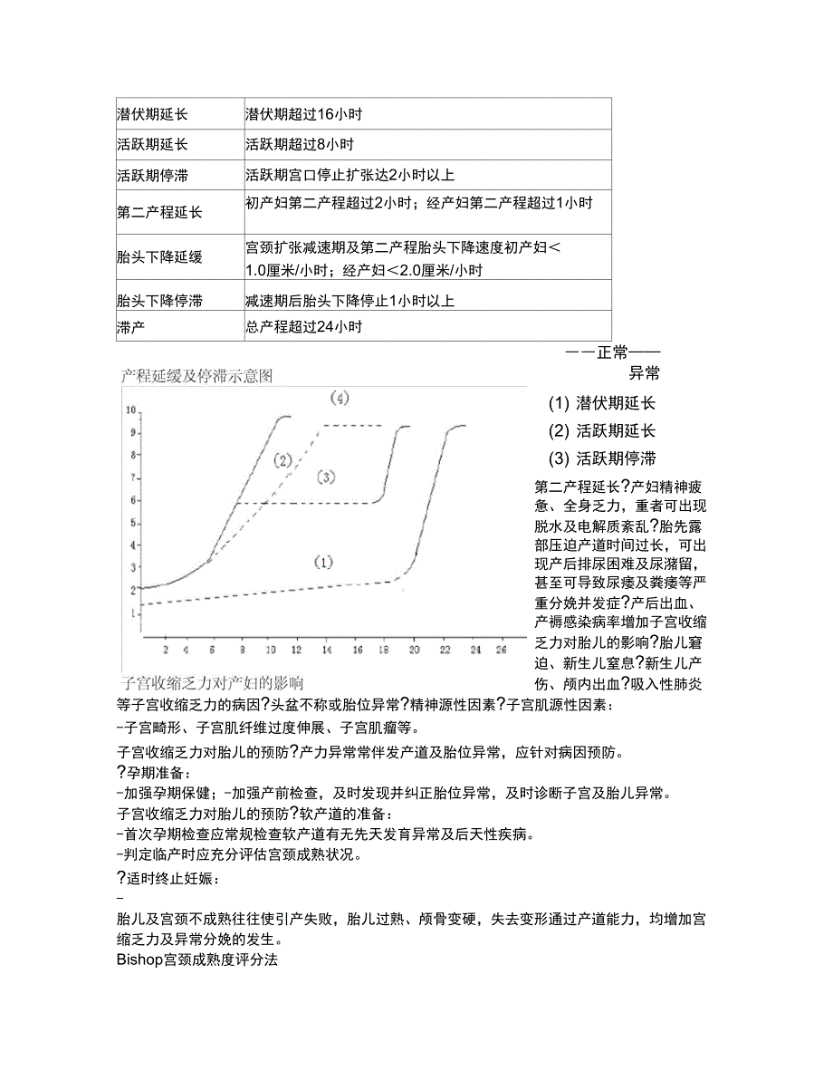 6月份异常分娩曾沿主持学习_第2页