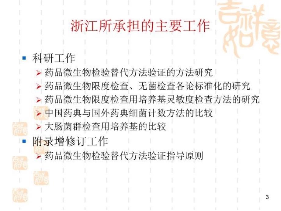 最新微生物检验药典版主要增修订内容中国ppt课件_第3页