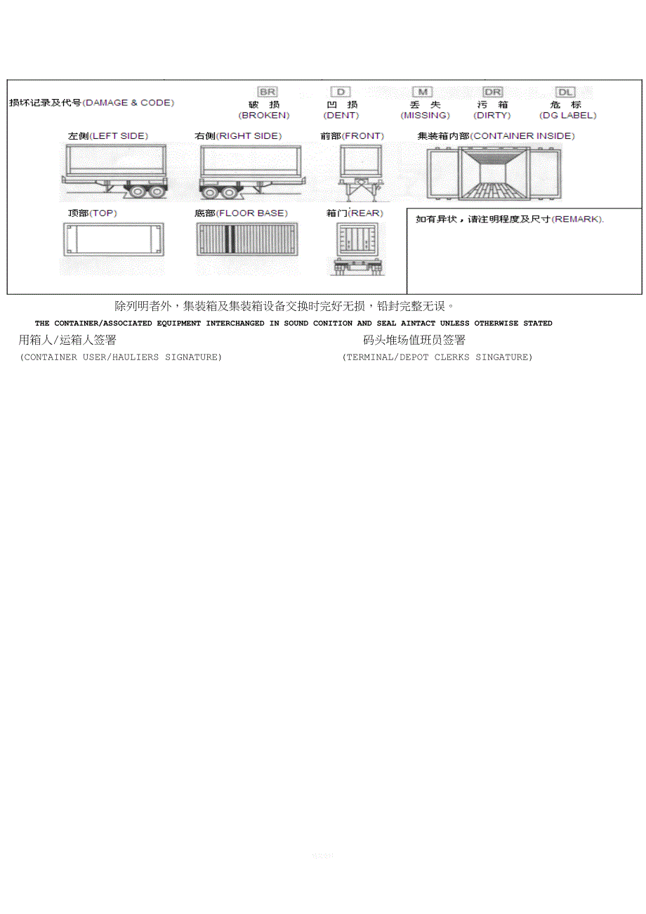 设备交接单).doc_第2页