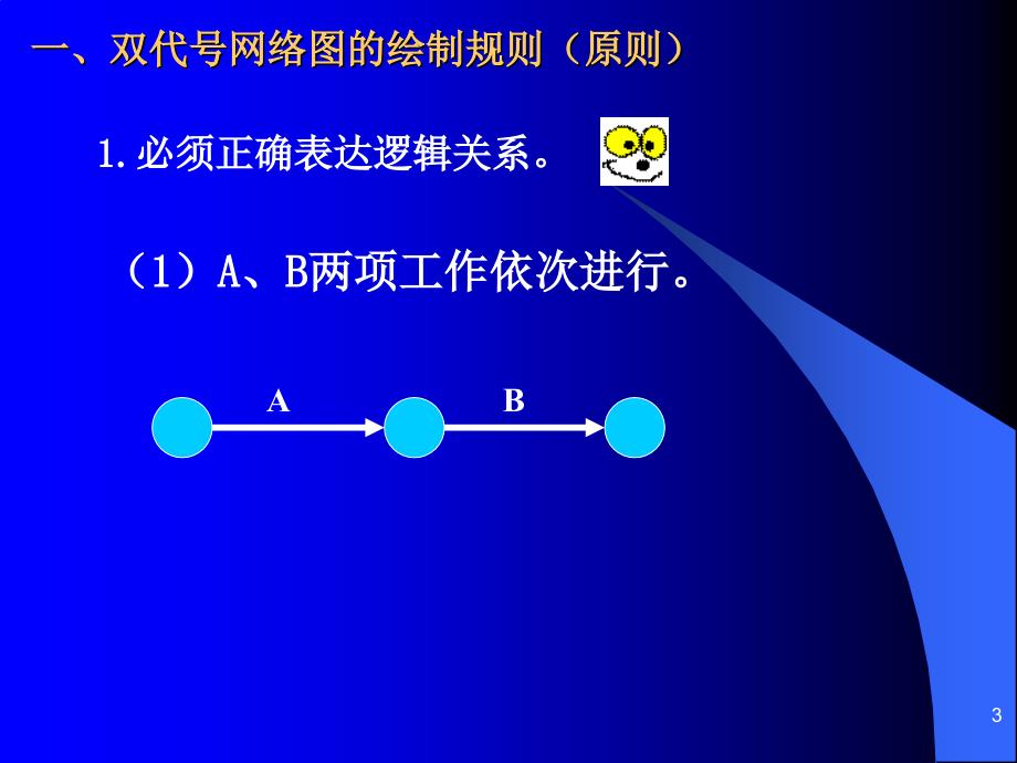 双代号网络图例题_第3页