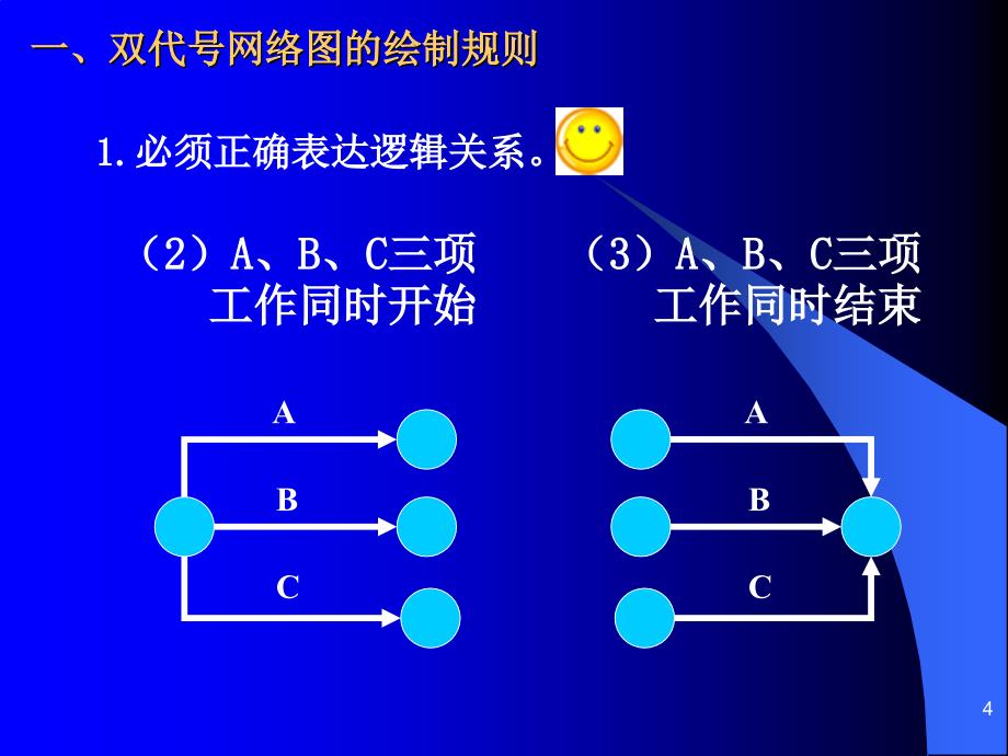 双代号网络图例题_第4页