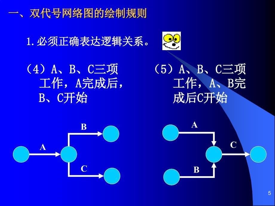 双代号网络图例题_第5页