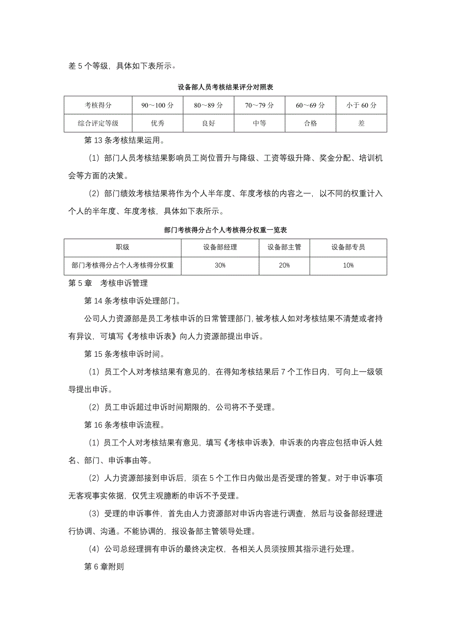 设备部绩效考核制度.docx_第4页