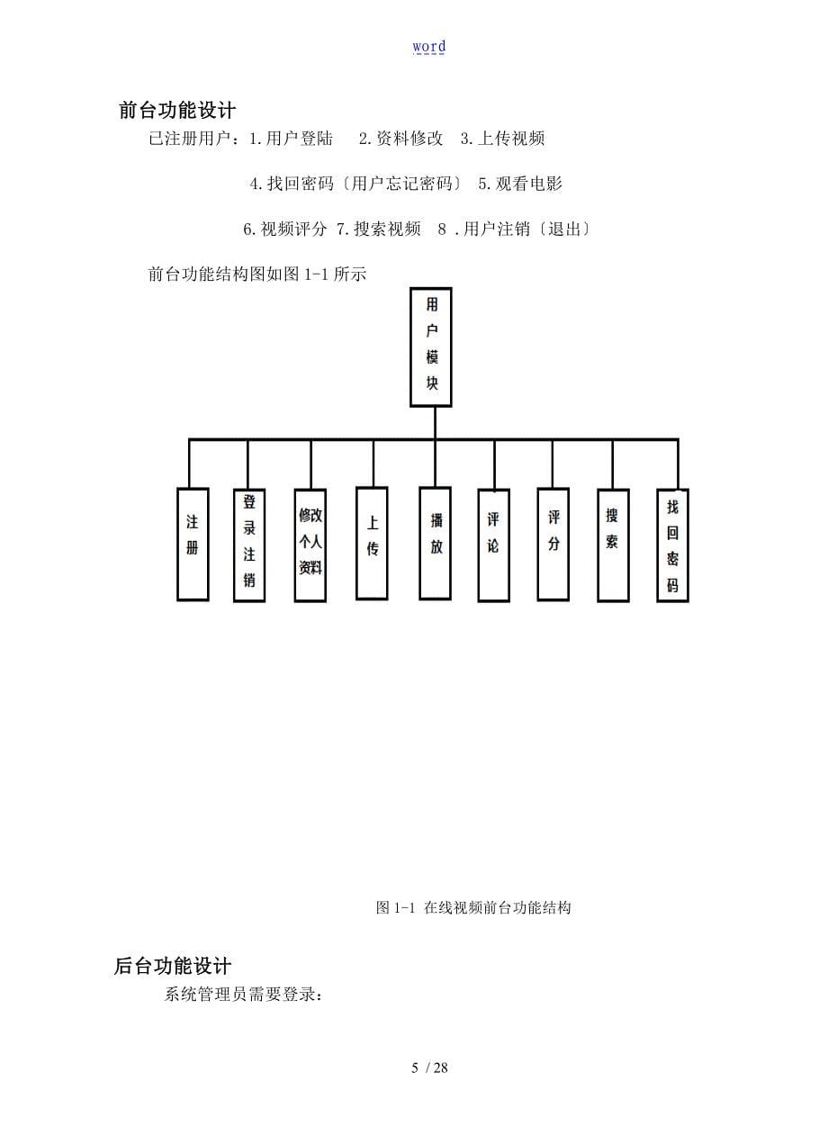 中国石油大学软件工程课程设计 在线视频网站设计_第5页