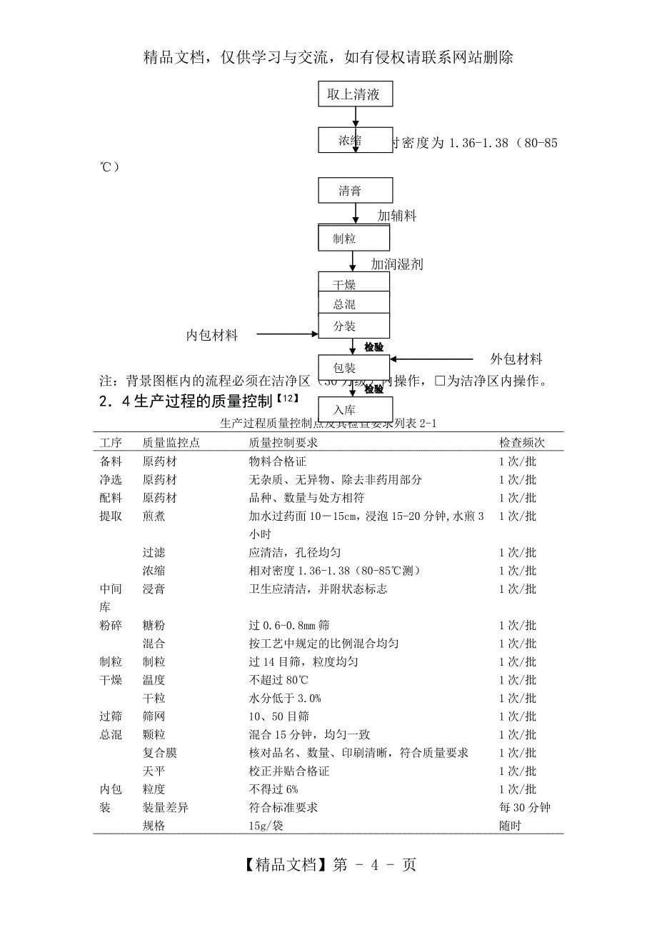 益母草颗粒的生产工艺_第5页