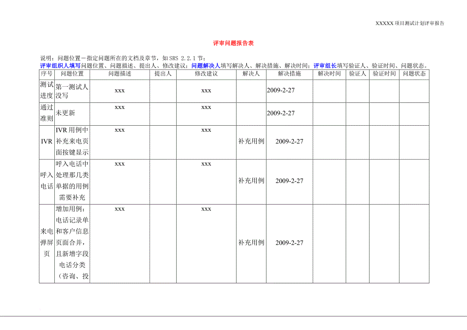 XXXXX项目测试计划评审报告(word文档良心出品).doc_第3页