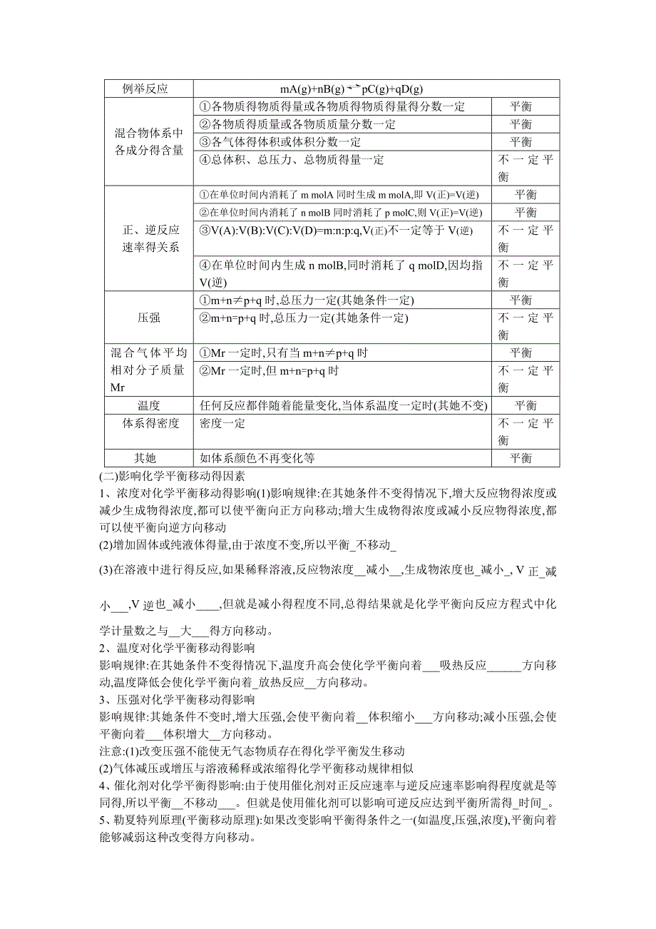 高中化学选修4-化学反应原理知识点总结.doc_第3页