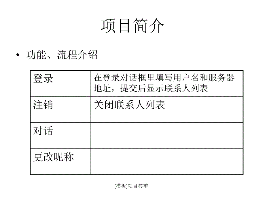 模板项目答辩课件_第4页