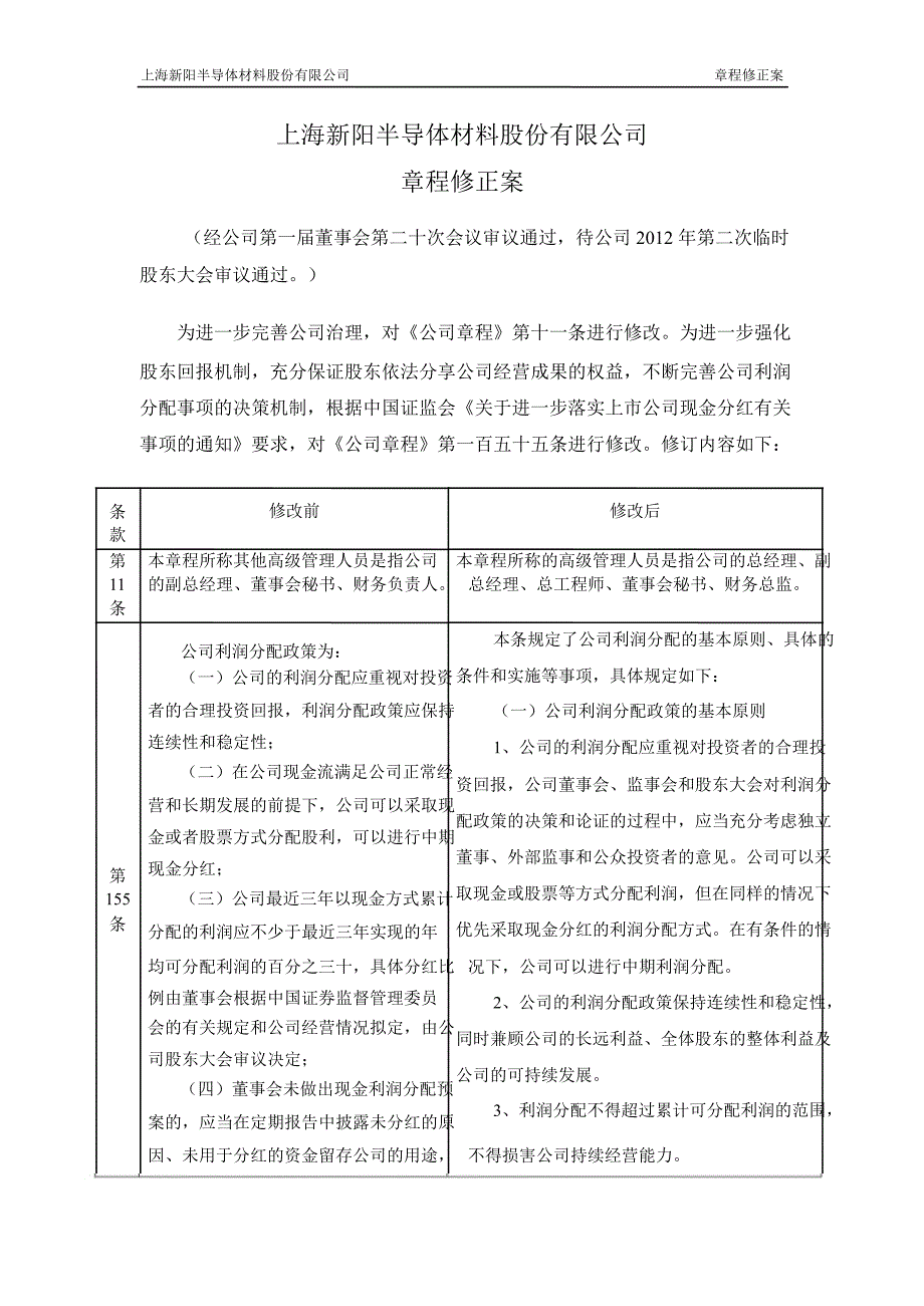 上海新阳：公司章程修正案_第1页