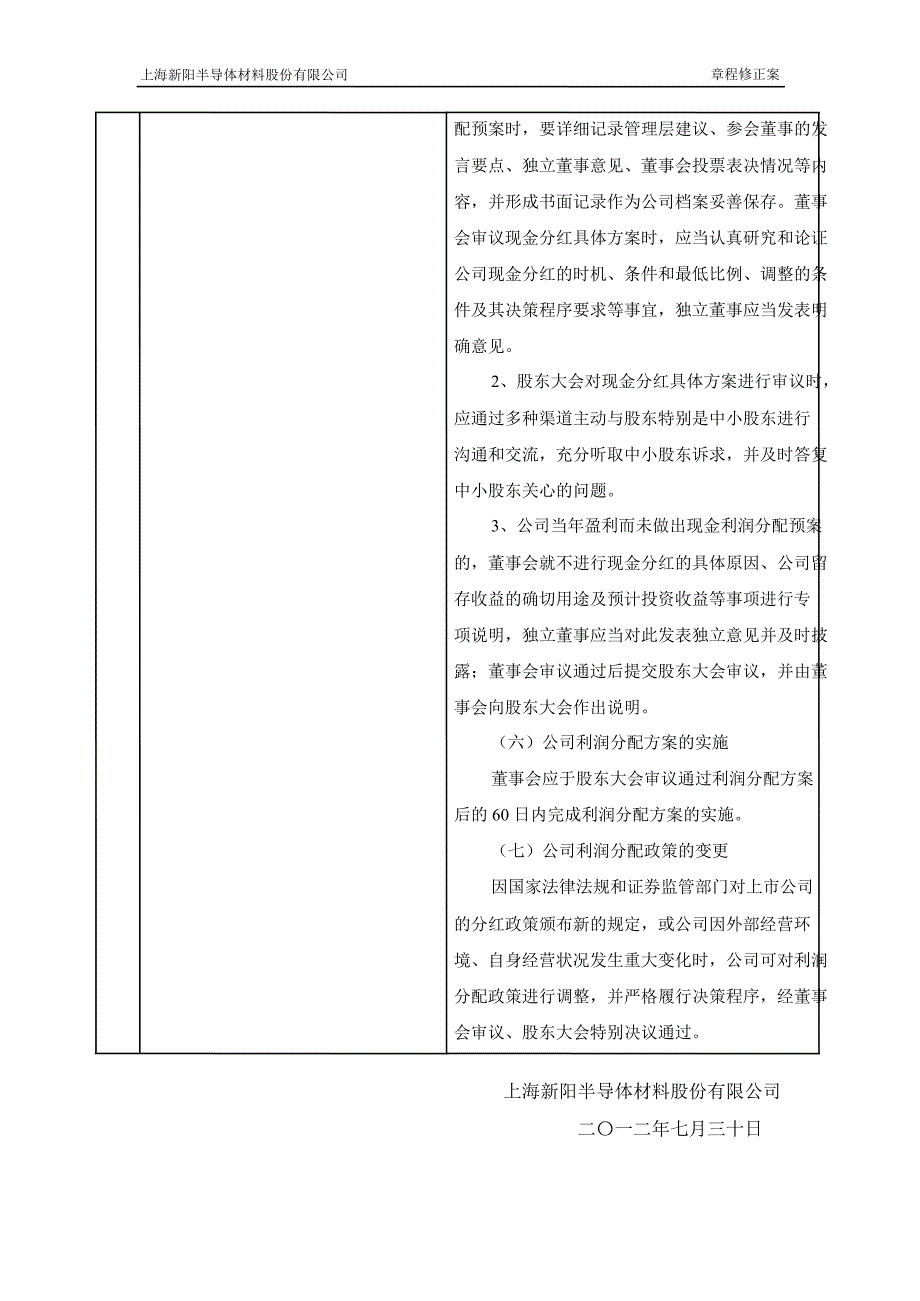 上海新阳：公司章程修正案_第3页