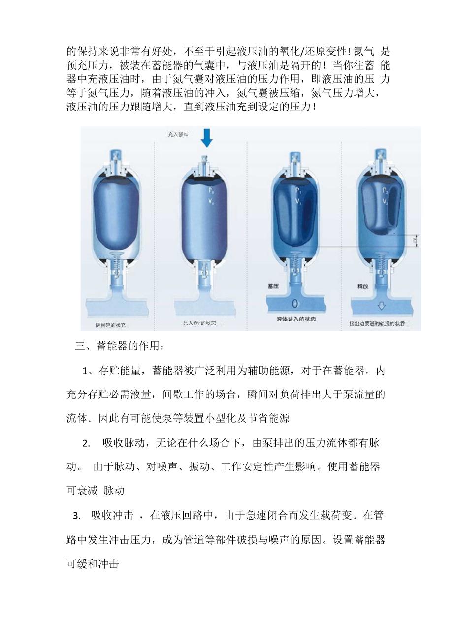 蓄能器原理作用_第2页