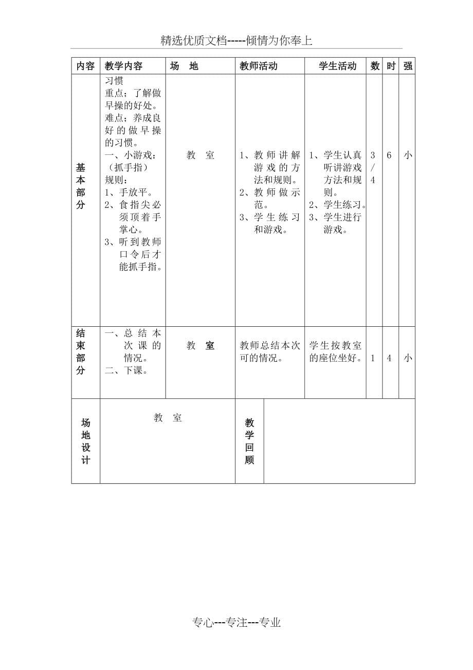 小学体育教案全集_第5页