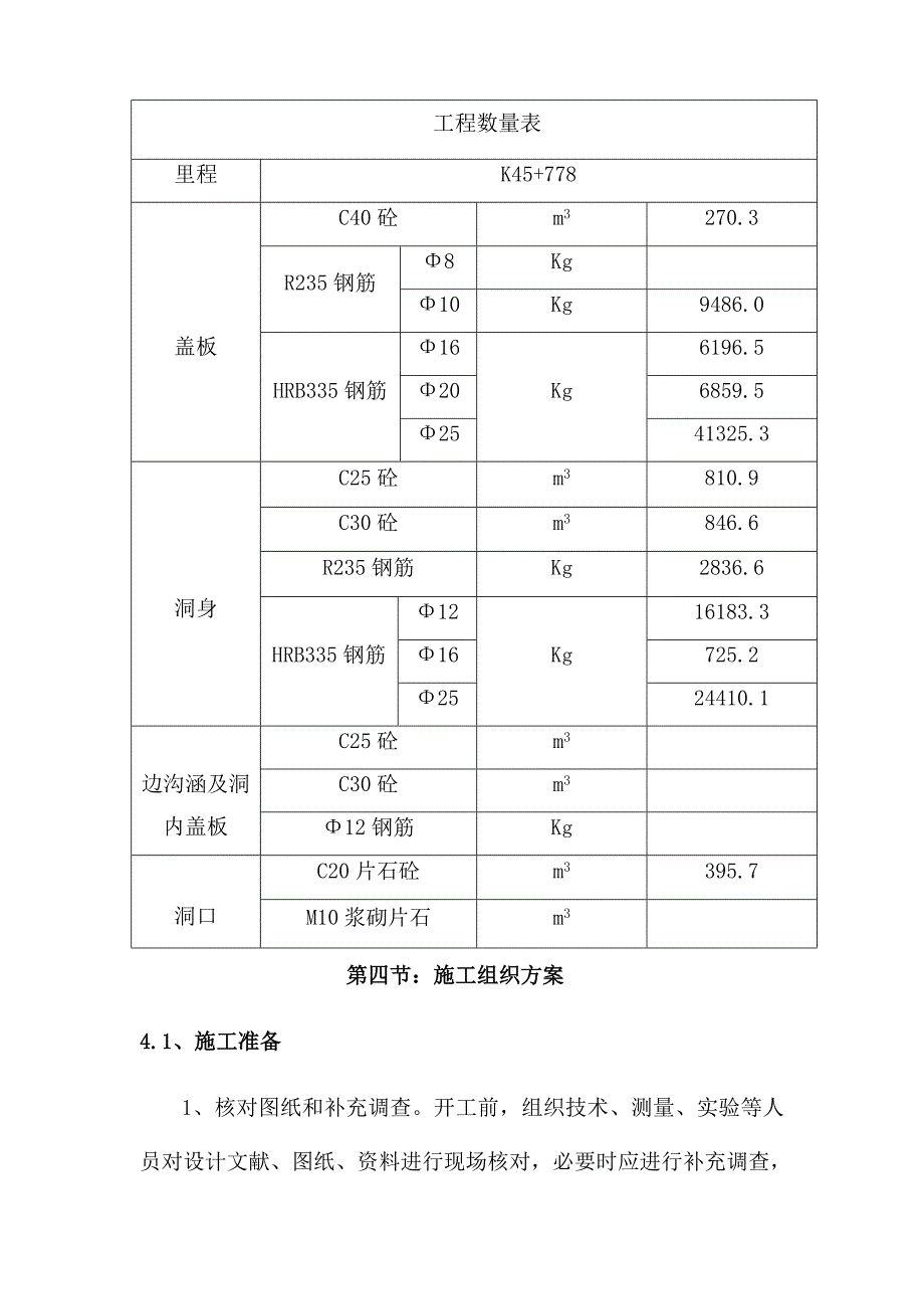 盖板涵洞施工方案.doc_第4页