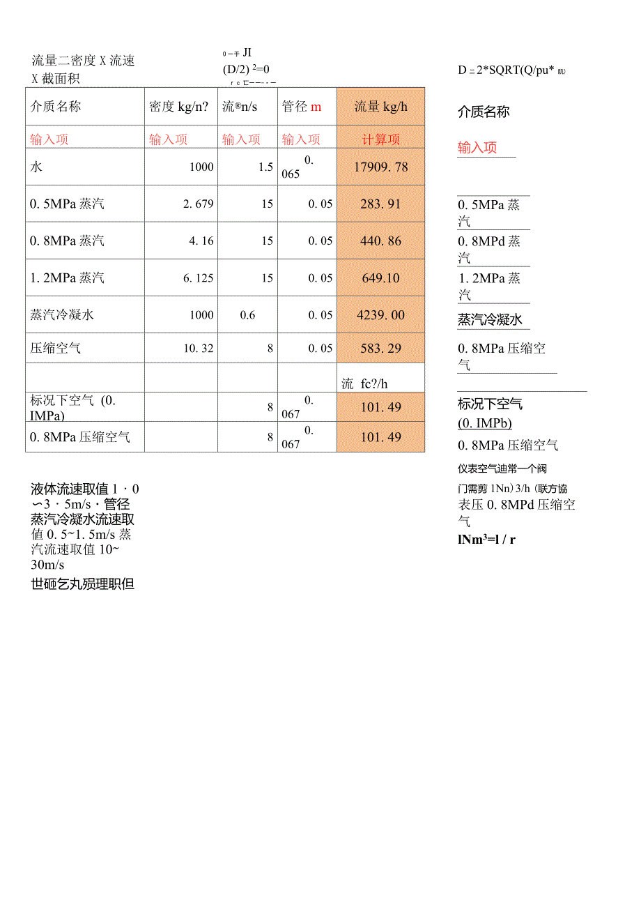 管径流量计算表_第1页