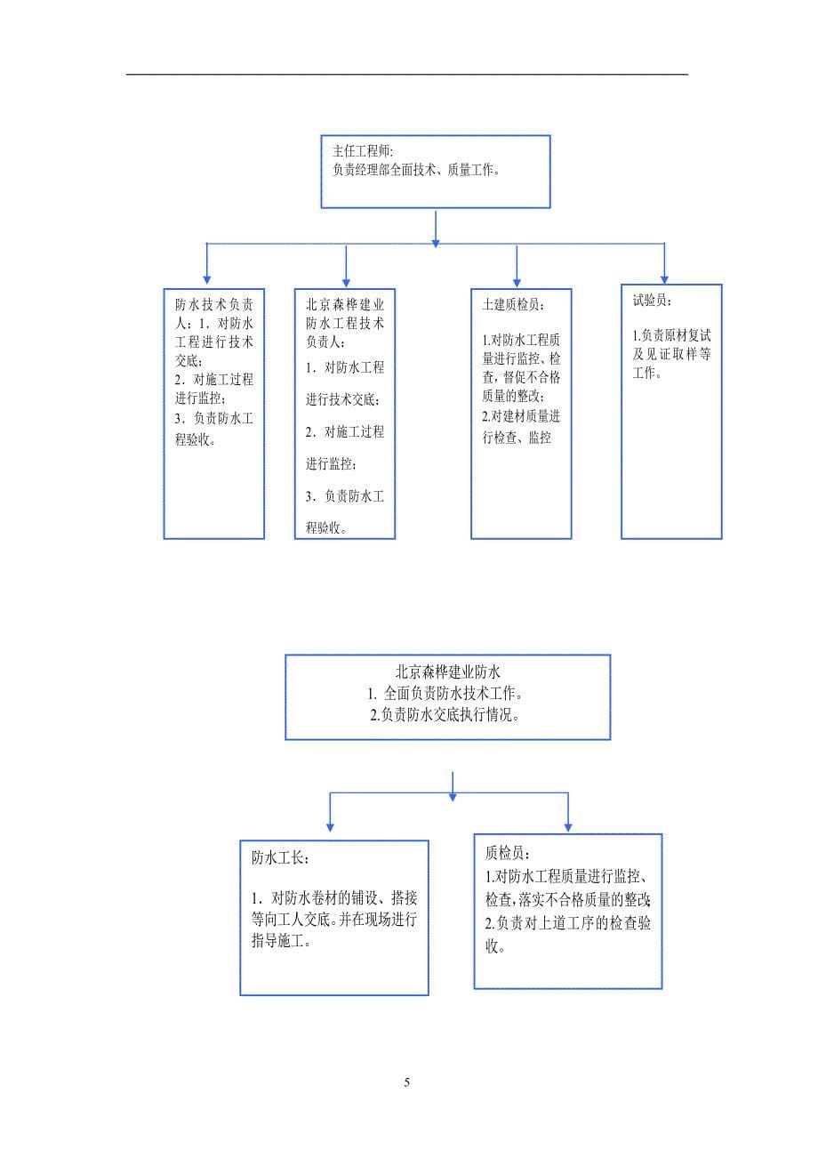 防水施工方案3楼（DOC32）_第5页