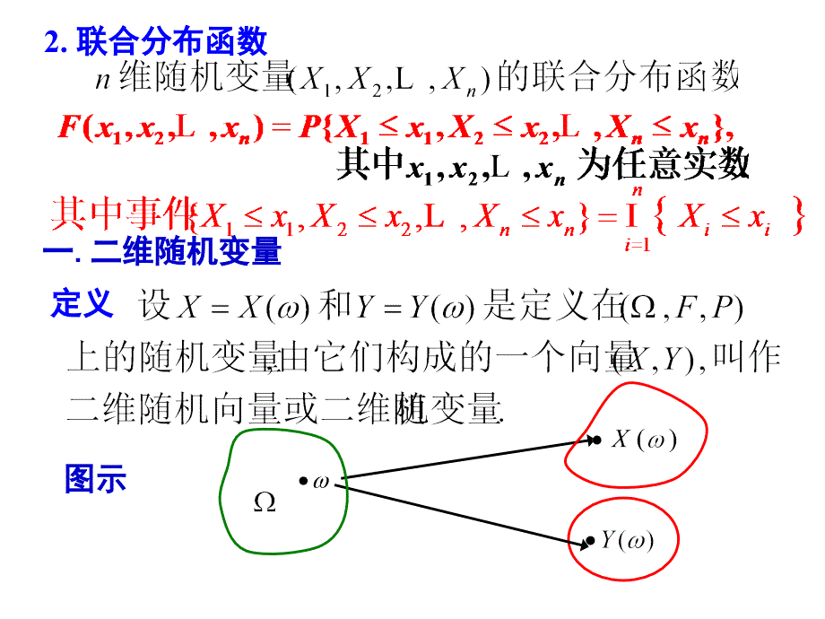 概率论与数理统计：3-1多维随机变量及其分布_第4页