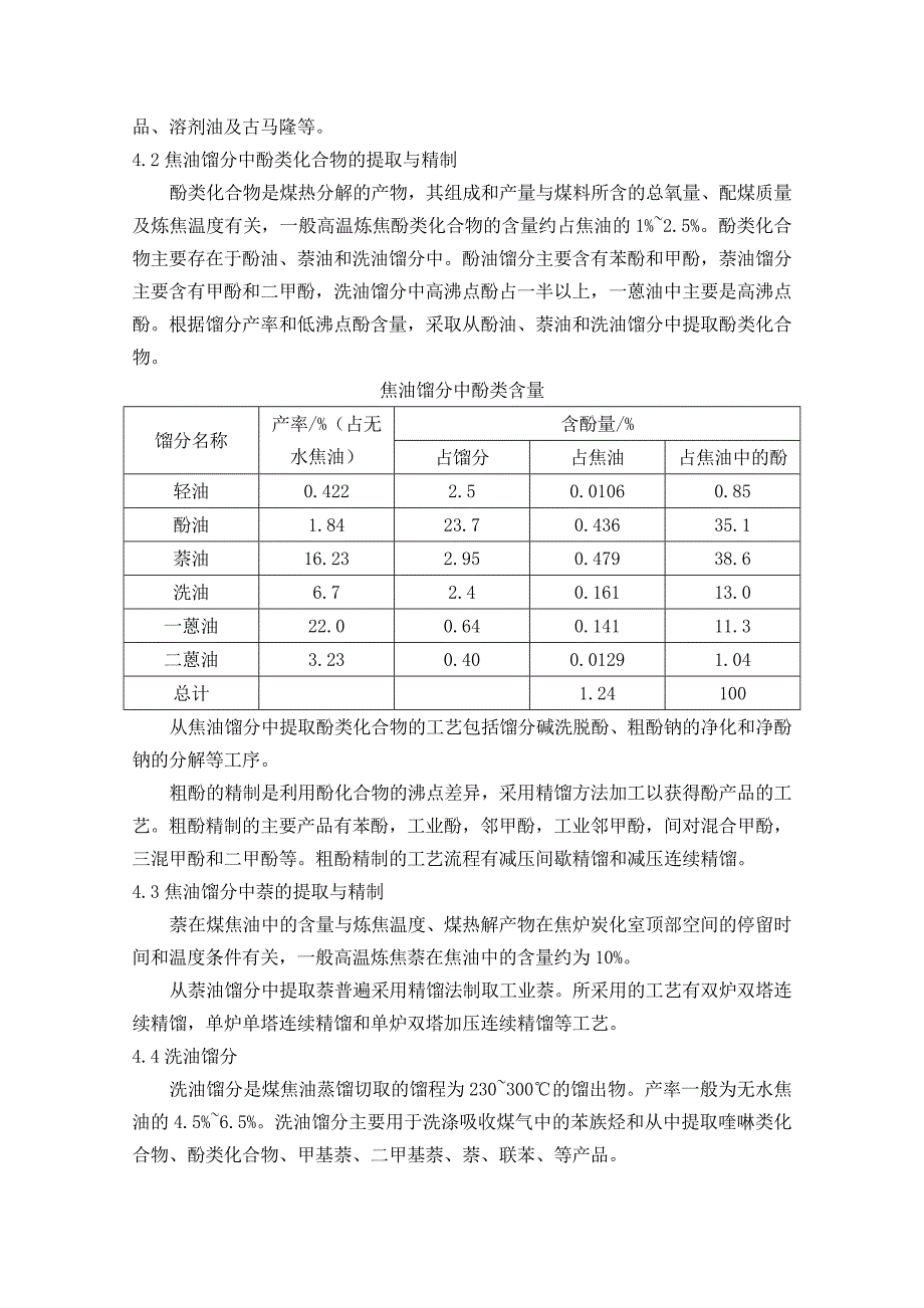 导热油在煤焦油加工的应用 (2).doc_第3页