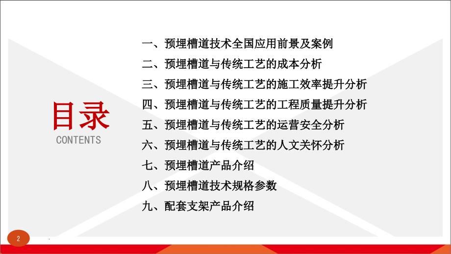 预埋槽道产品技术PPT精选文档_第2页