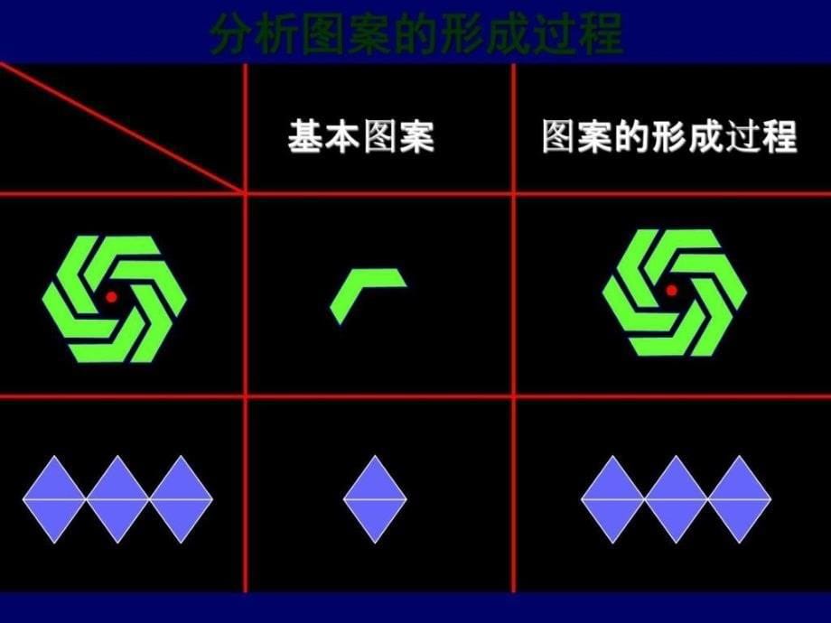 人教版初三数学图案设计2.ppt_第5页