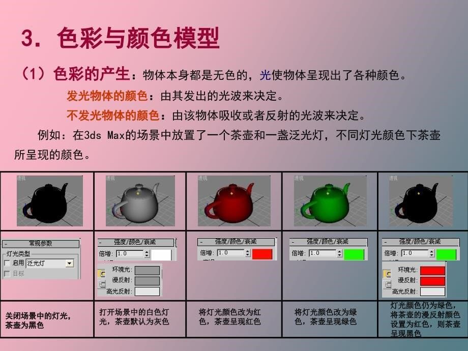 图像处理技术与应用_第5页