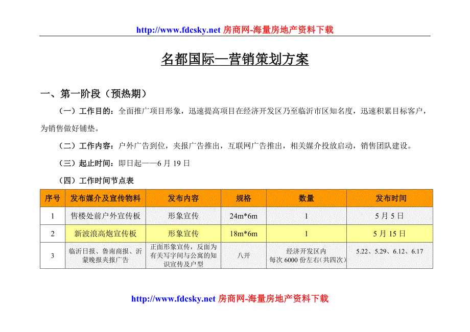 临沂名都国际营销策划方案_第1页