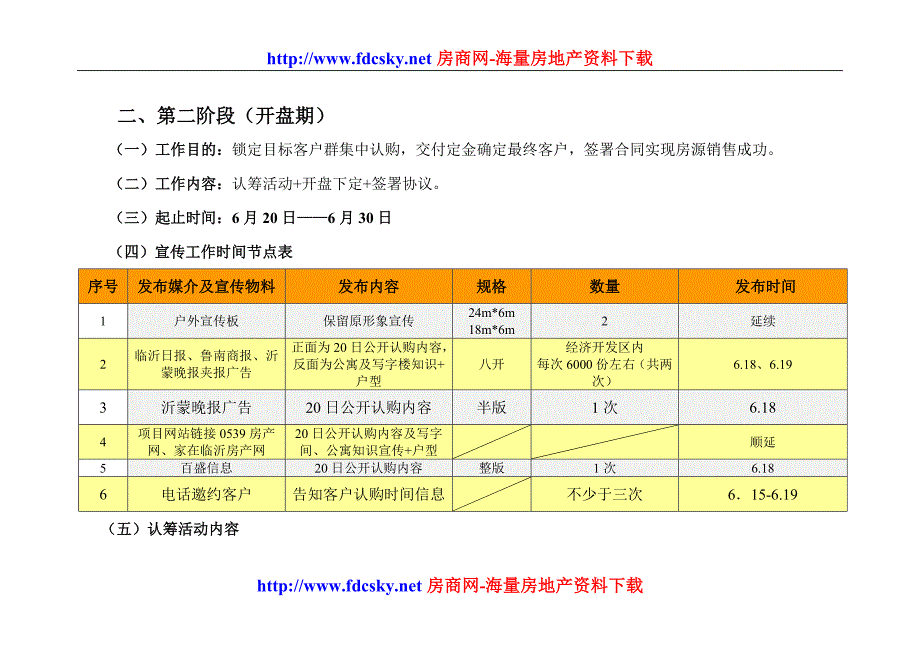 临沂名都国际营销策划方案_第3页