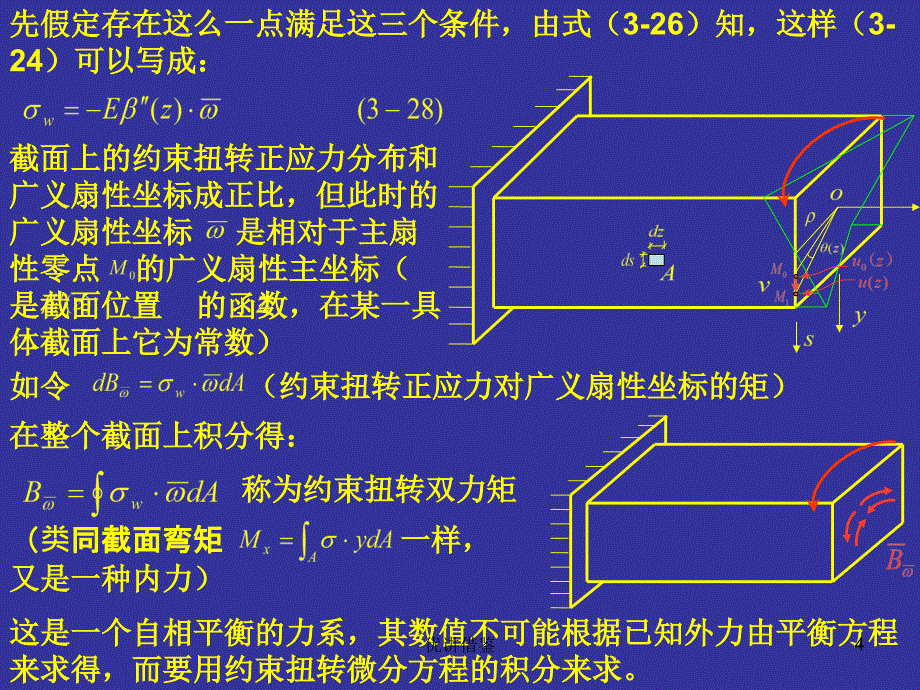 &#167;3-2 箱形梁的约束扭转【春苗教育】_第4页