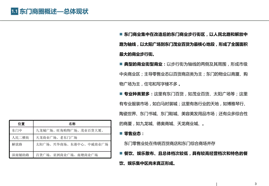 《深圳东门商圈情况》PPT课件.ppt_第3页