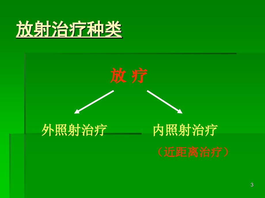 刘平-放射性粒子植入治疗肿瘤_第3页