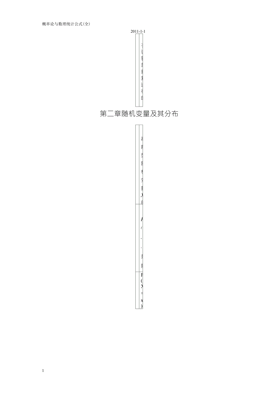 概率论与数理统计公式整理_第4页