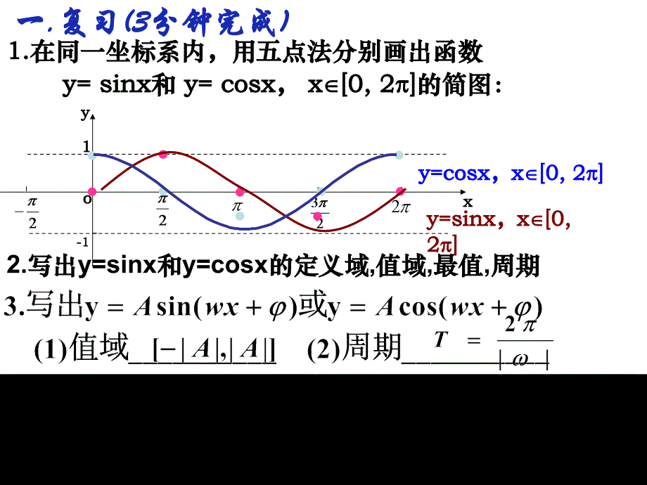 三角函数定义域值域的求法_第2页