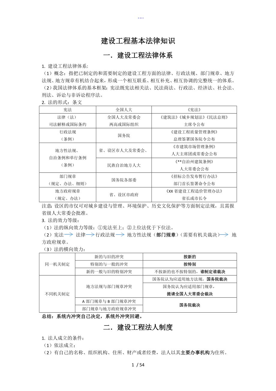 2018年一级建造师法规考试重点_第1页