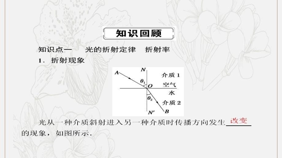 版高考物理一轮复习52光的折射全反射课件新人教版_第5页