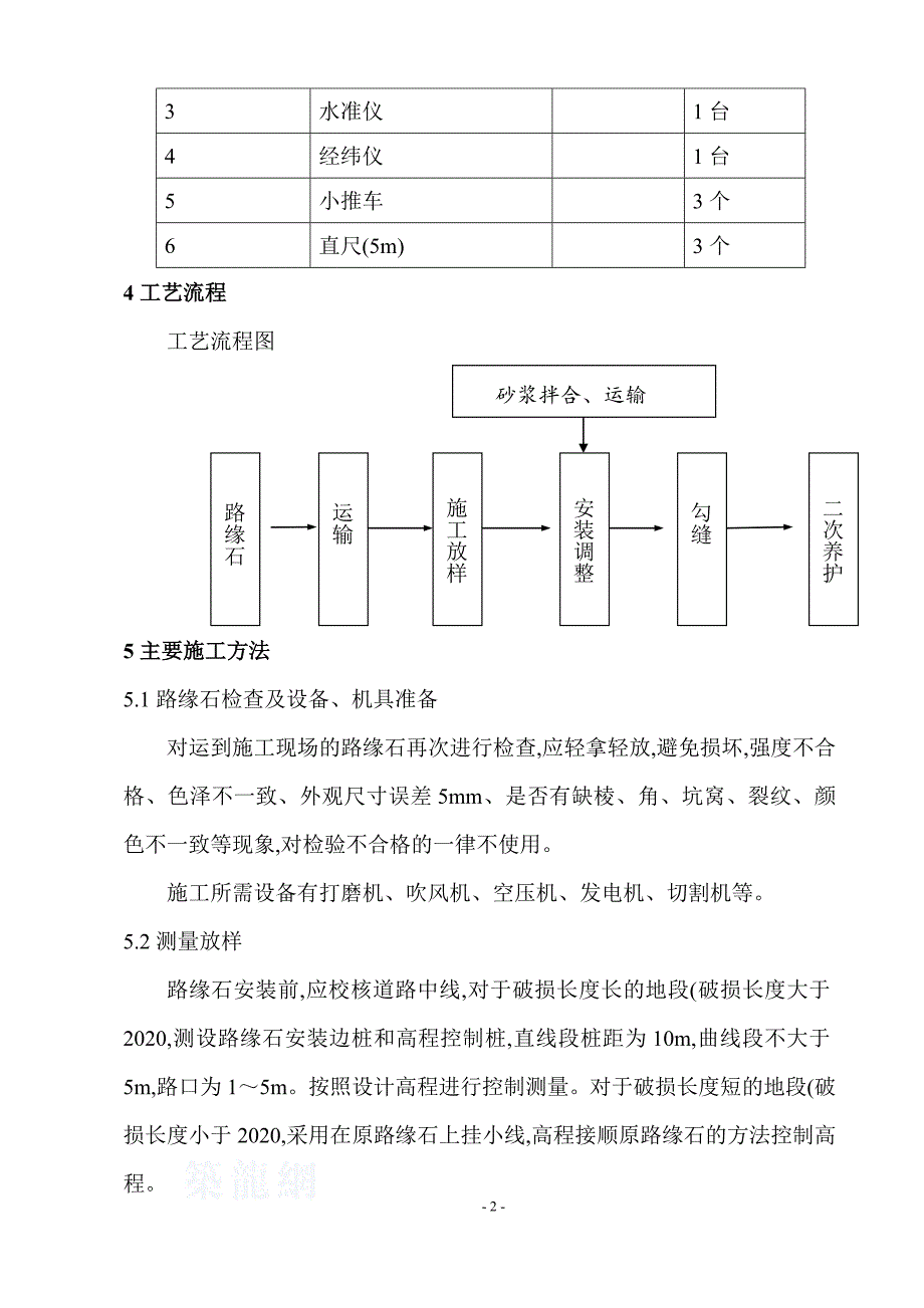 道路大修工程路缘石施工组织方案（优秀）_第2页