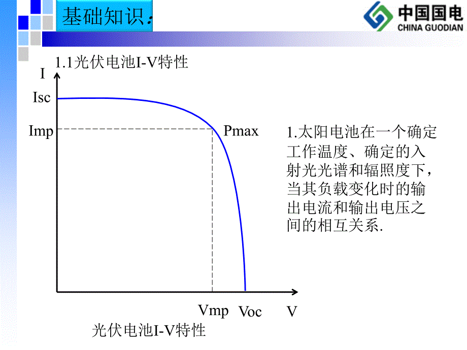 太阳能电池组件培训——.9.24_第3页