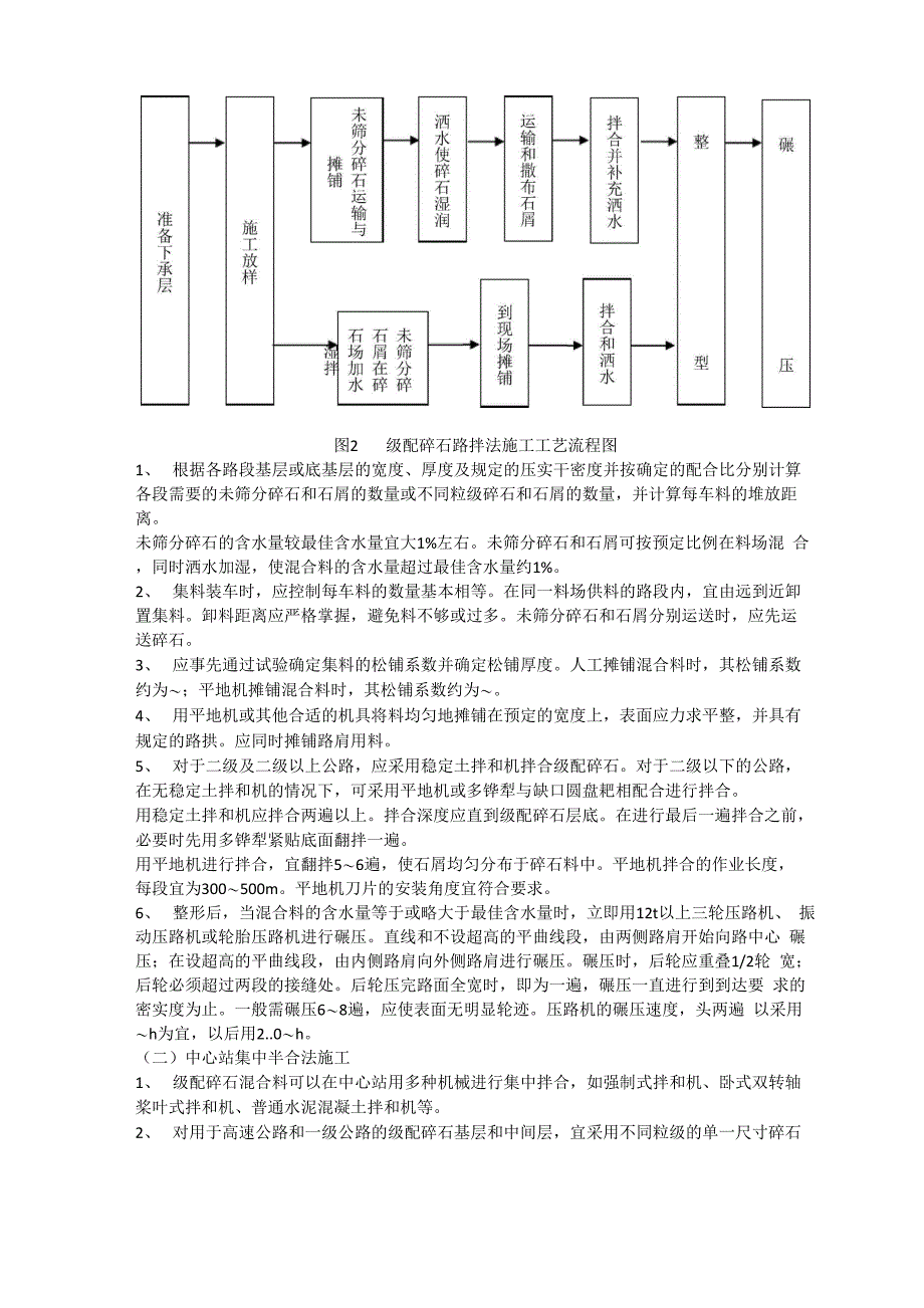 填隙碎石级配碎石基层施工_第4页